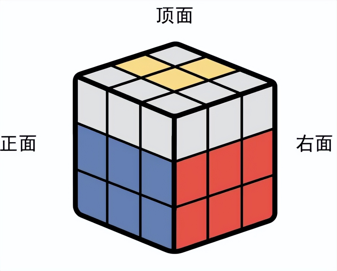 用纸折2阶魔方不用磁铁可转动,拼三阶魔方一个口诀就能拼好