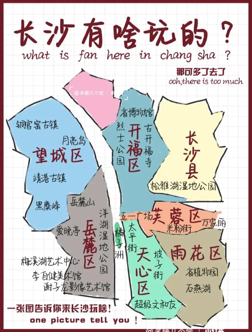 长沙手绘板攻略,长沙旅游手绘攻略