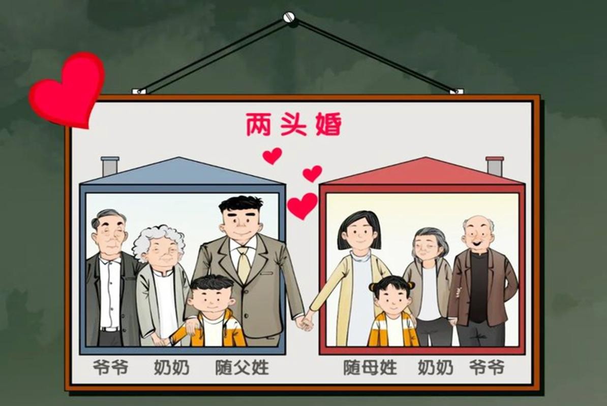 头婚女嫁二婚男不买房无彩礼,不用彩礼不要房子