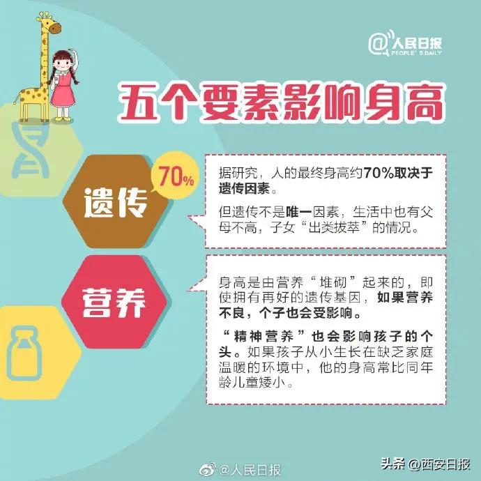怎么能让小孩快快长高,有没有什么办法帮孩子长个子
