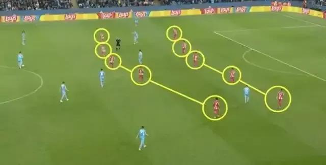 足球高位逼抢在体系中的作用,足球的魅力在于传控