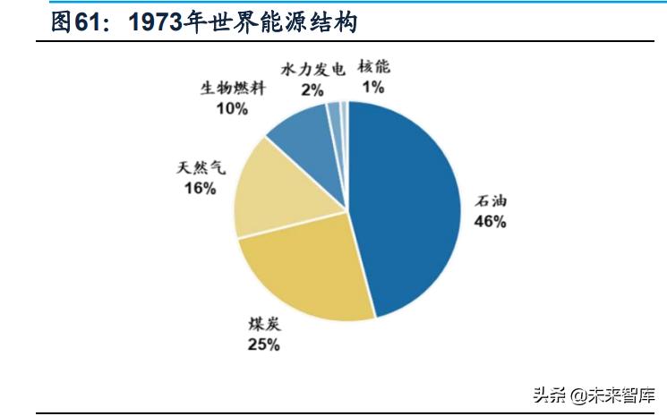 应对滞胀的宏观经济政策,经济滞胀应如何应对