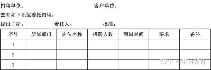 招代理怎么抓住客户的需求点,代理招聘如何吸引客户