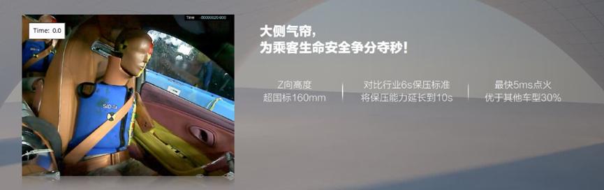 加量加价还是降价,加量还减价的新款车