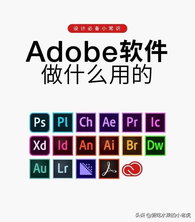 adobephotoshop,photoshop2023使用旧版快捷键