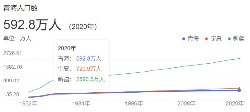 2024青海公务员成绩电话怎么查询,青海公务员成绩查询入口