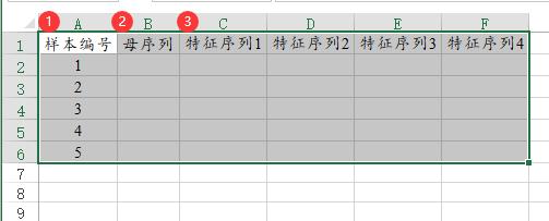 投标报价权重怎么计算,评分权重占比怎么计算