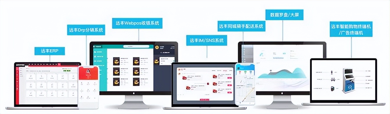 在线商城系统开发流程,线上商城系统开发