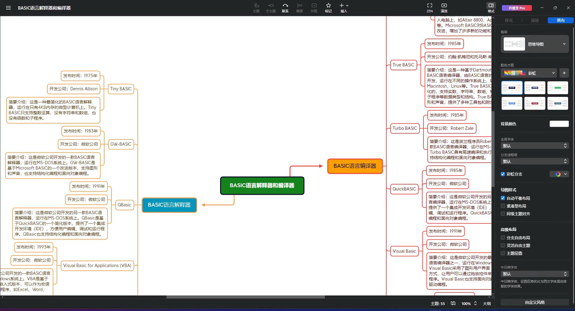 思维导图制作方法office,如何使用newbing直接生成ppt