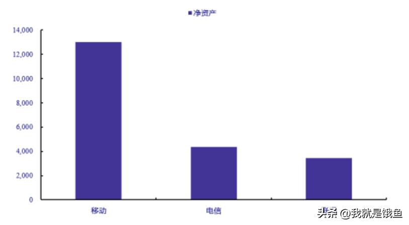 数据三大要素,数据要素大爆发
