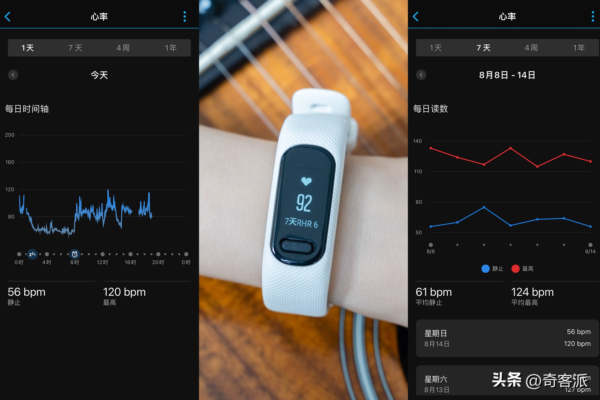 garmin浣虫槑smart5鏅鸿兘鎵嬬幆nfc,浣虫槑杩愬姩鎵嬬幆garminsmart5