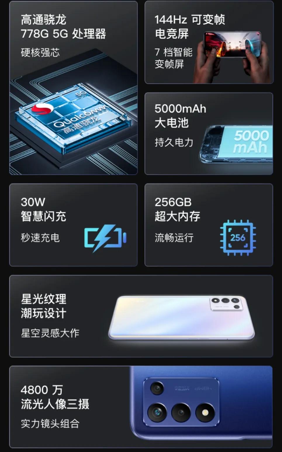1000元以下的5g手机,1000到2000手机推荐5g