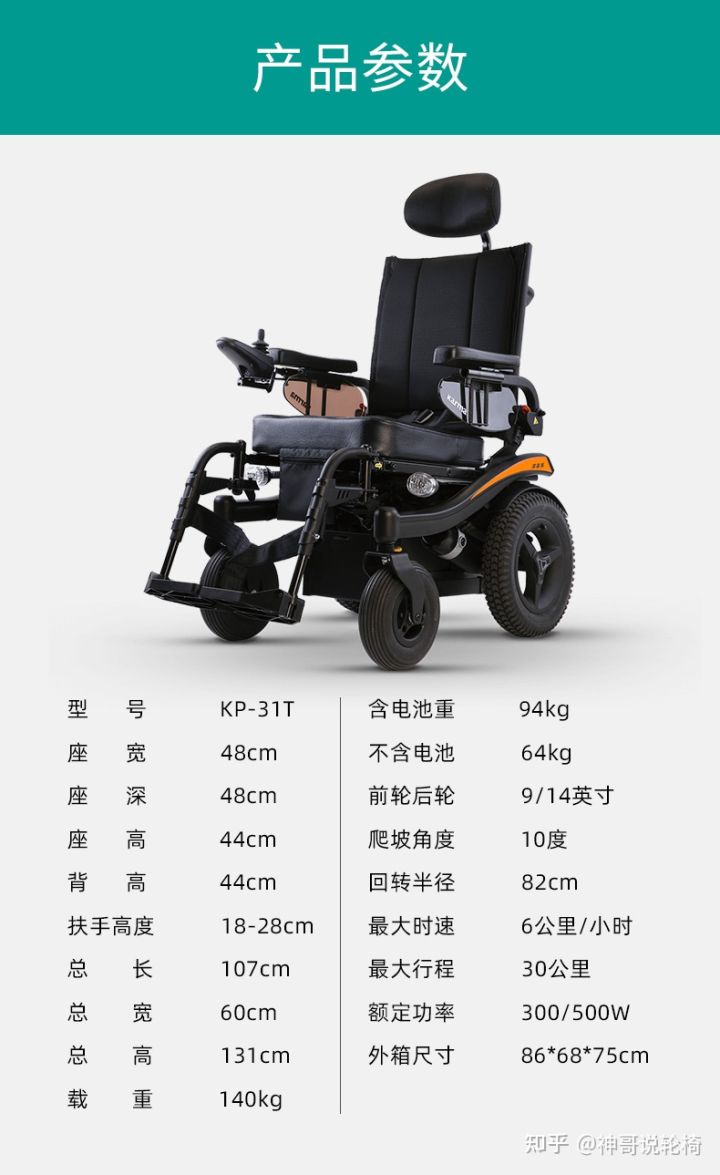 电动轮椅性价比最好的品牌,推荐一款最便宜的电动轮椅