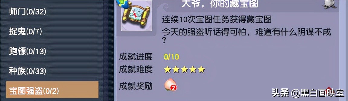 梦幻西游一张宝图逆袭无级别,梦幻西游连续十次宝图成就好拿吗