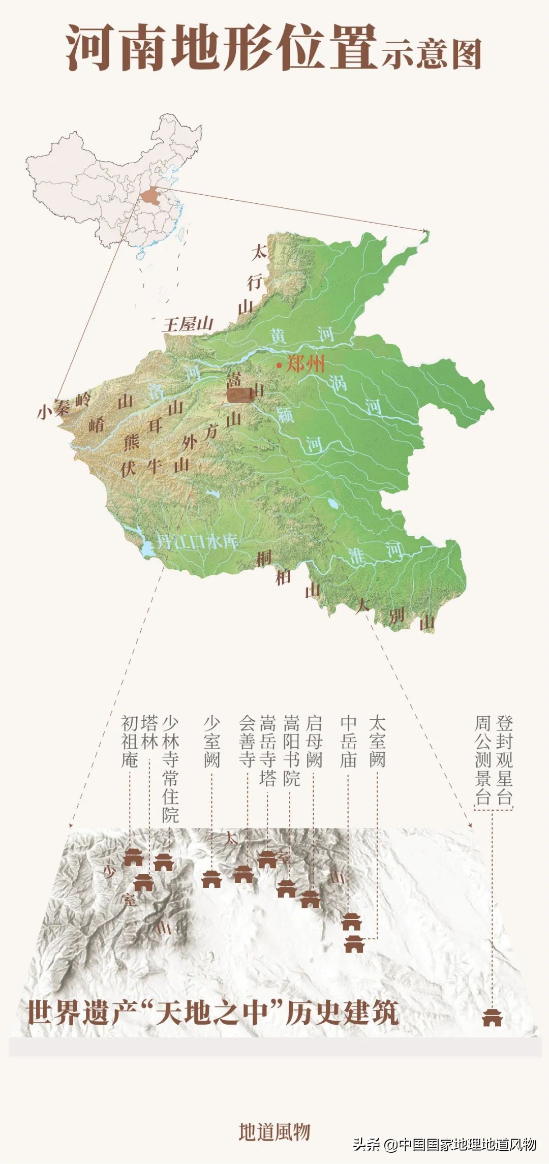 河南一个被误解的宝藏大省,河南被低估的宝藏景区鸡公山