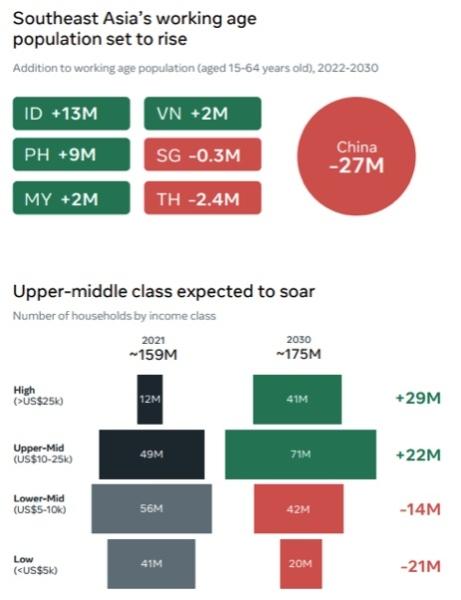 贝恩的报告,贝恩咨询公司财富报告2019