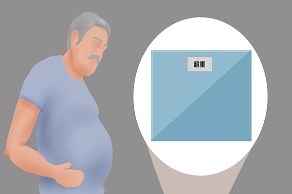 一个公式算出自己的体质,一个公式自测你是胖还是瘦