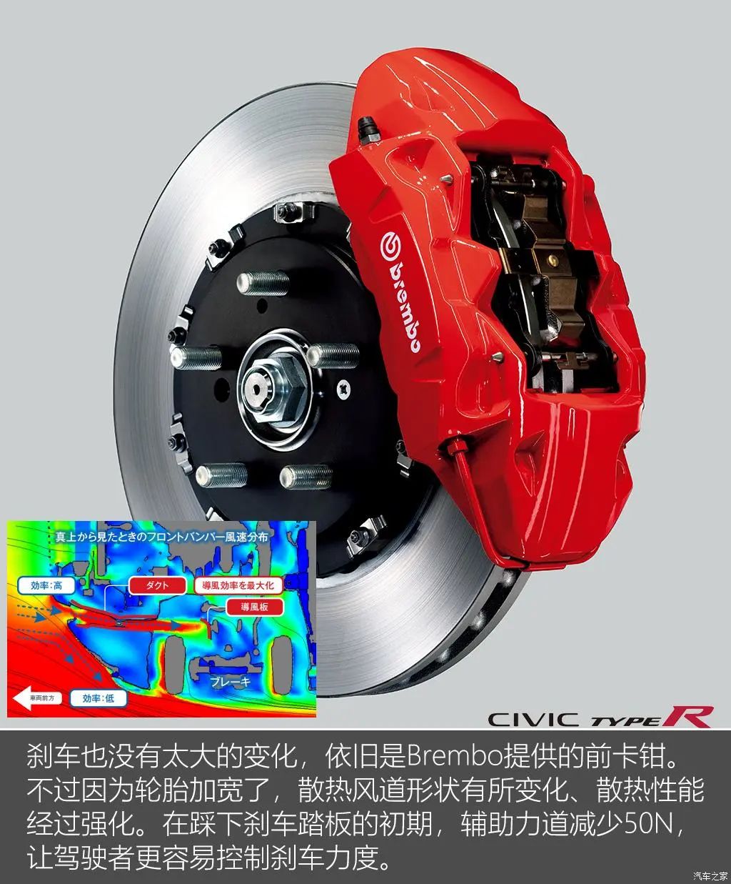 思域TypeR：最强“思域王”引入国内？同级别谁不服？