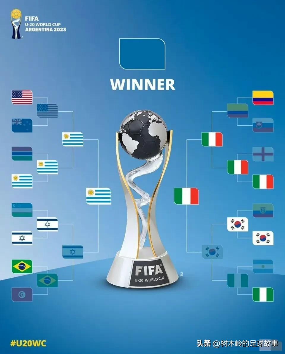 世青赛u20巴西对突尼斯录播,世青赛u20乌拉圭vs英格兰