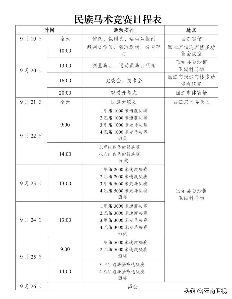 广西民族运动会马术,少数民族运动会马术项目