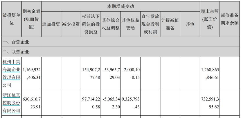 巨星科技前十大股东,五金工具龙头企业巨星科技