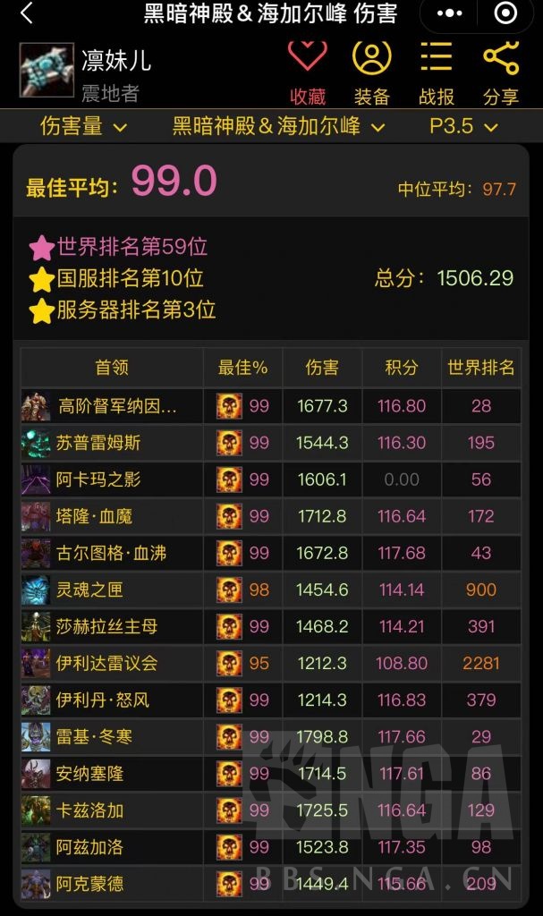 魔兽世界怀旧服p3德鲁伊,暗牧p3dps排名