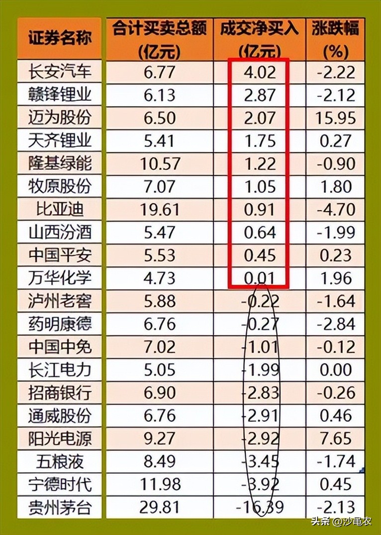 股市早盘重挫,股市早八点放大招