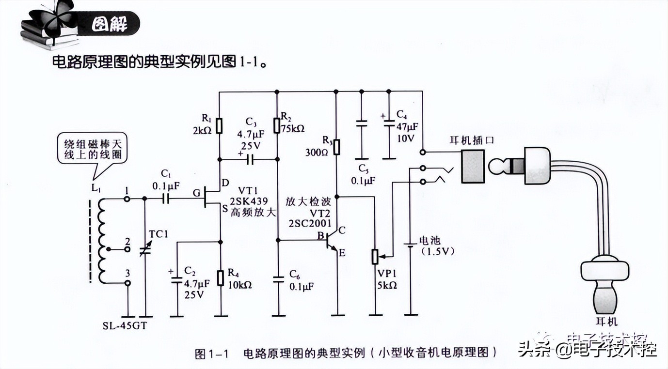 电子元器件识图100个符号,电子元器件与电子电路识图