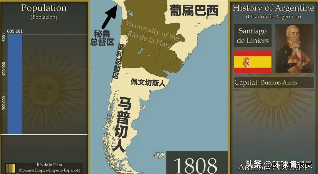 阿根廷“南进运动”，如何只用70年时间就实现领土面积翻倍？