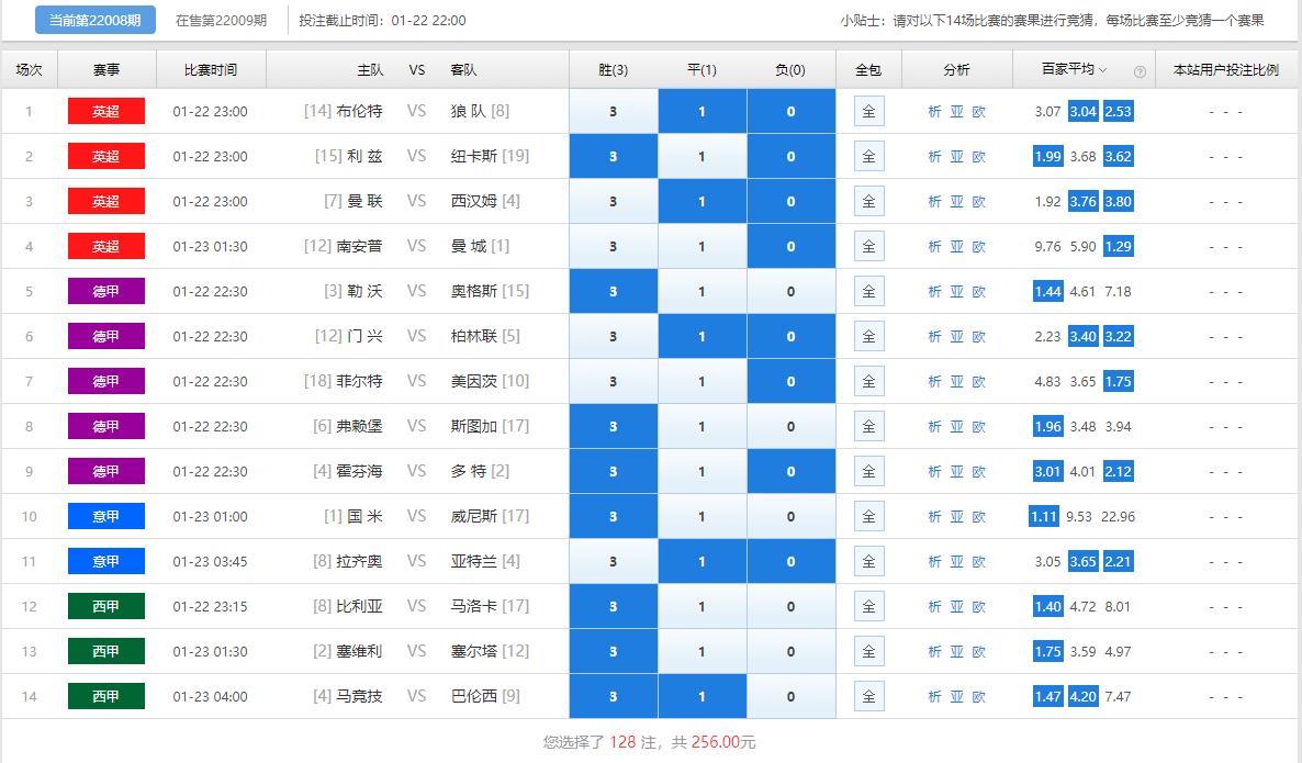 足球胜负22008期推荐,体彩14场胜负22008期结果