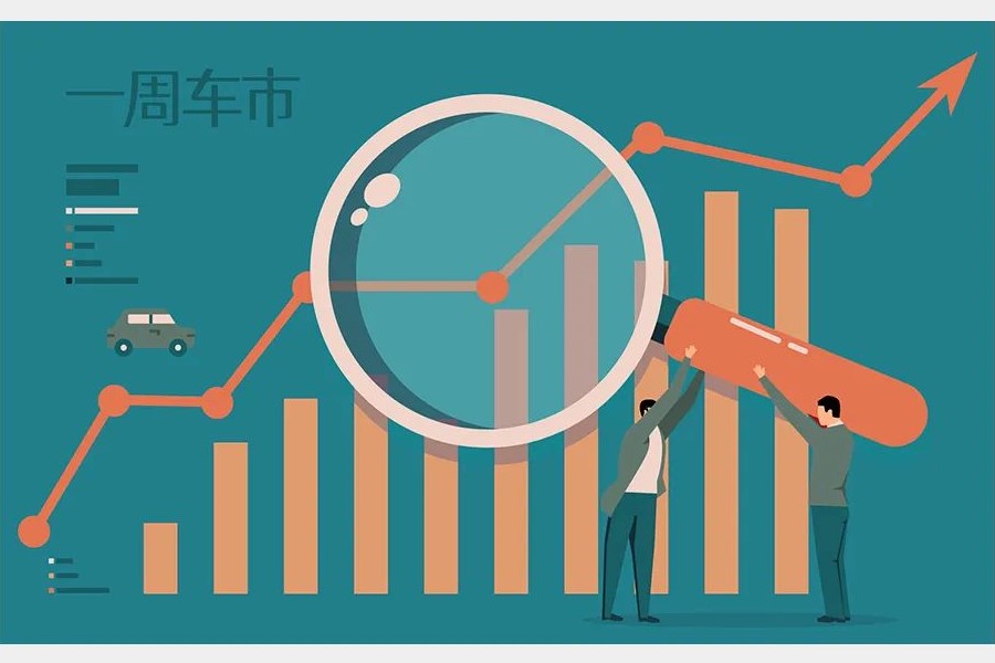 碳酸锂大跌新能源汽车会降价吗,碳酸锂价格跌破20万元有什么影响