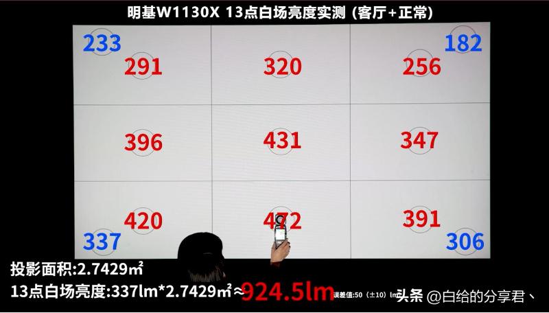 led投影仪色彩不够鲜艳,明基投影仪w1130选哪个画面