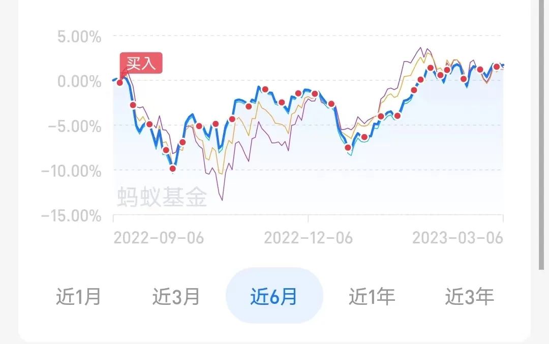 让自己越来越有钱的10个小习惯,让自己越变越好的7个小习惯
