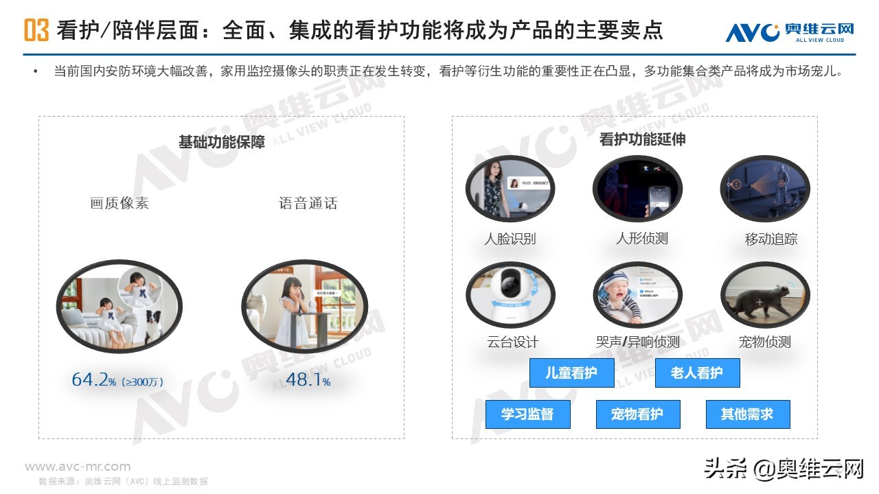 安防摄像头市场规模,监控摄像头行业市场空间