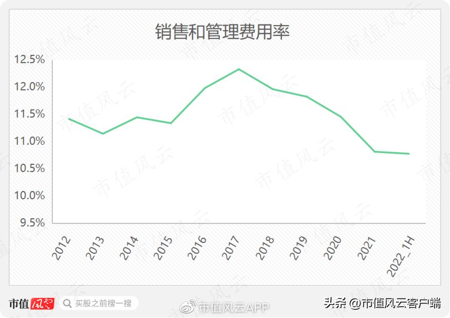 靠并购崛起的制造业,靠并购崛起的企业