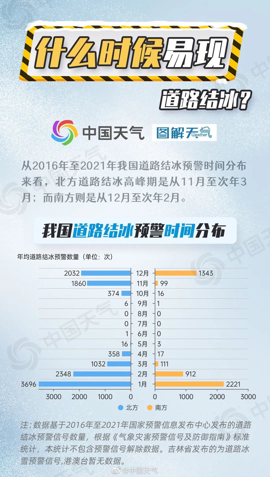 今日24节气大雪图片,24节气大雪小视频