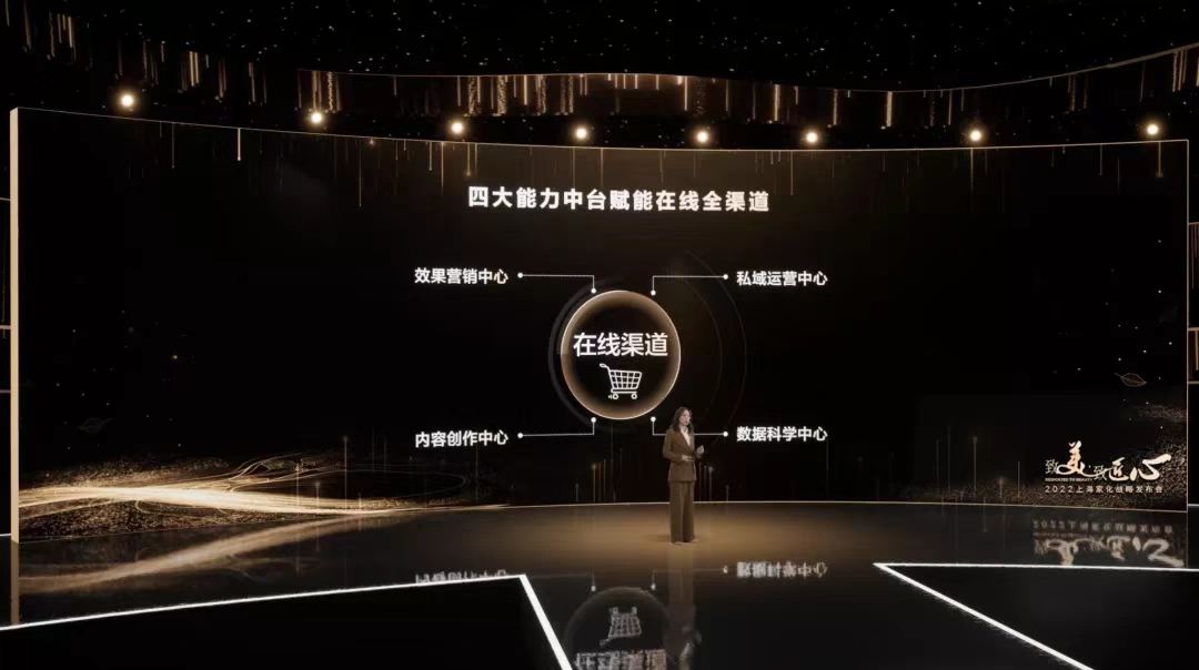 上海家化优势,上海家化的未来价值