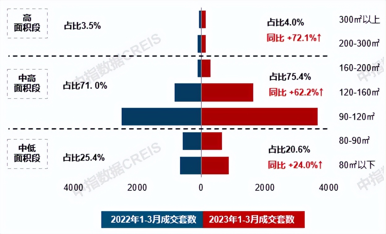 华润置地跟碧桂园,华润置地和碧桂园哪个好点