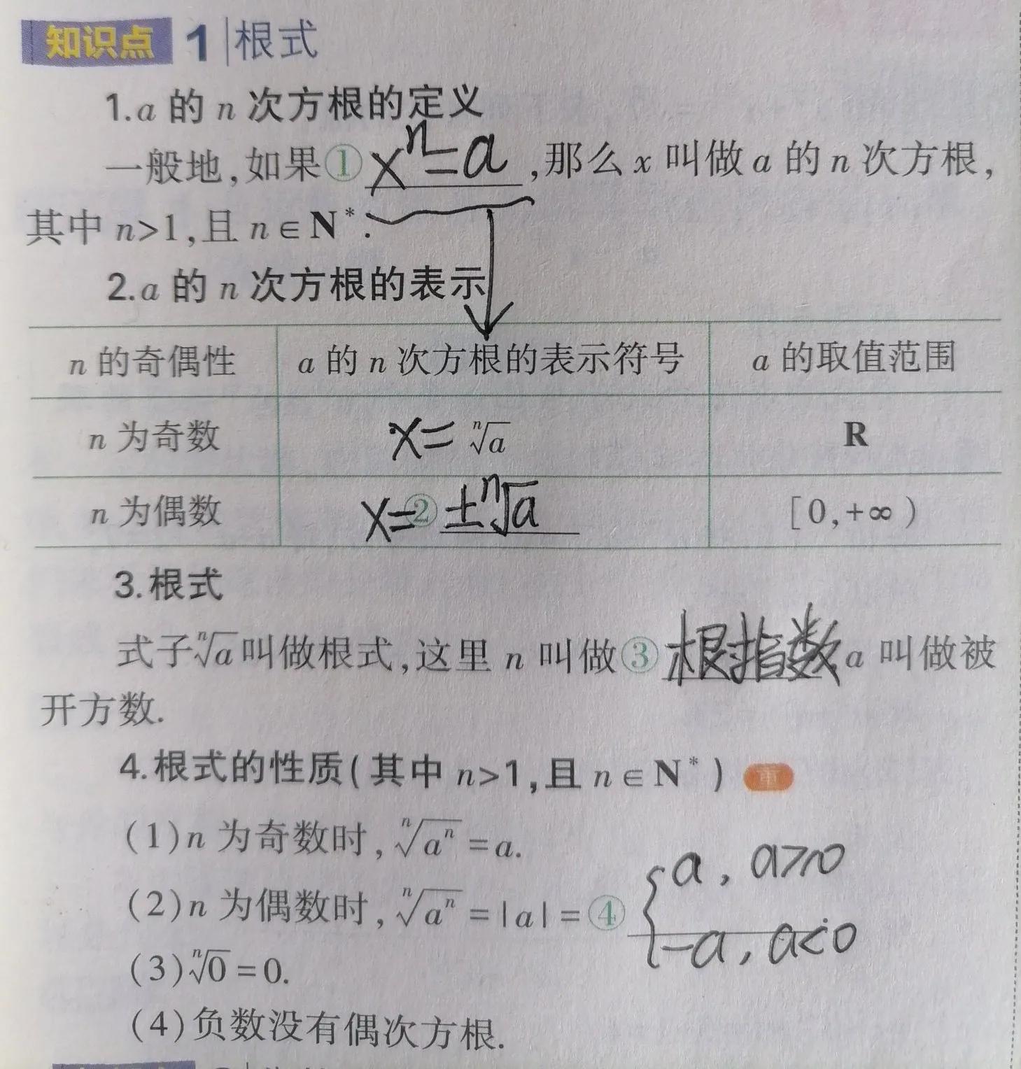 指数的定义和性质,指数的性质及应用