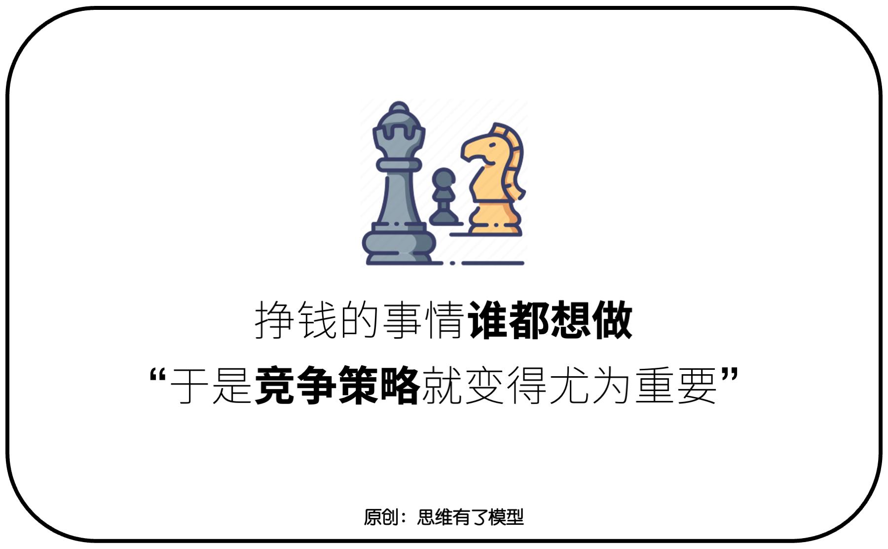销售的本质是交换,关于销售竞争