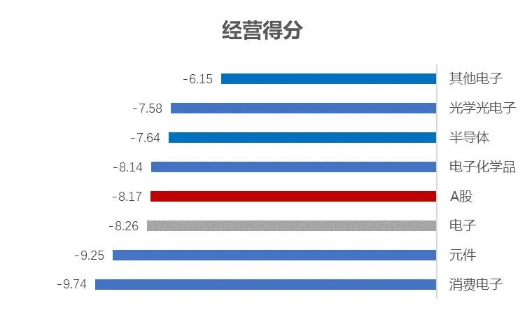 国产替代2025目标,半导体指数最新分析
