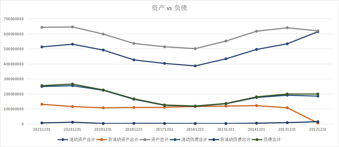 华虹半导体可借壳华虹计通吗,华虹计通的市净率