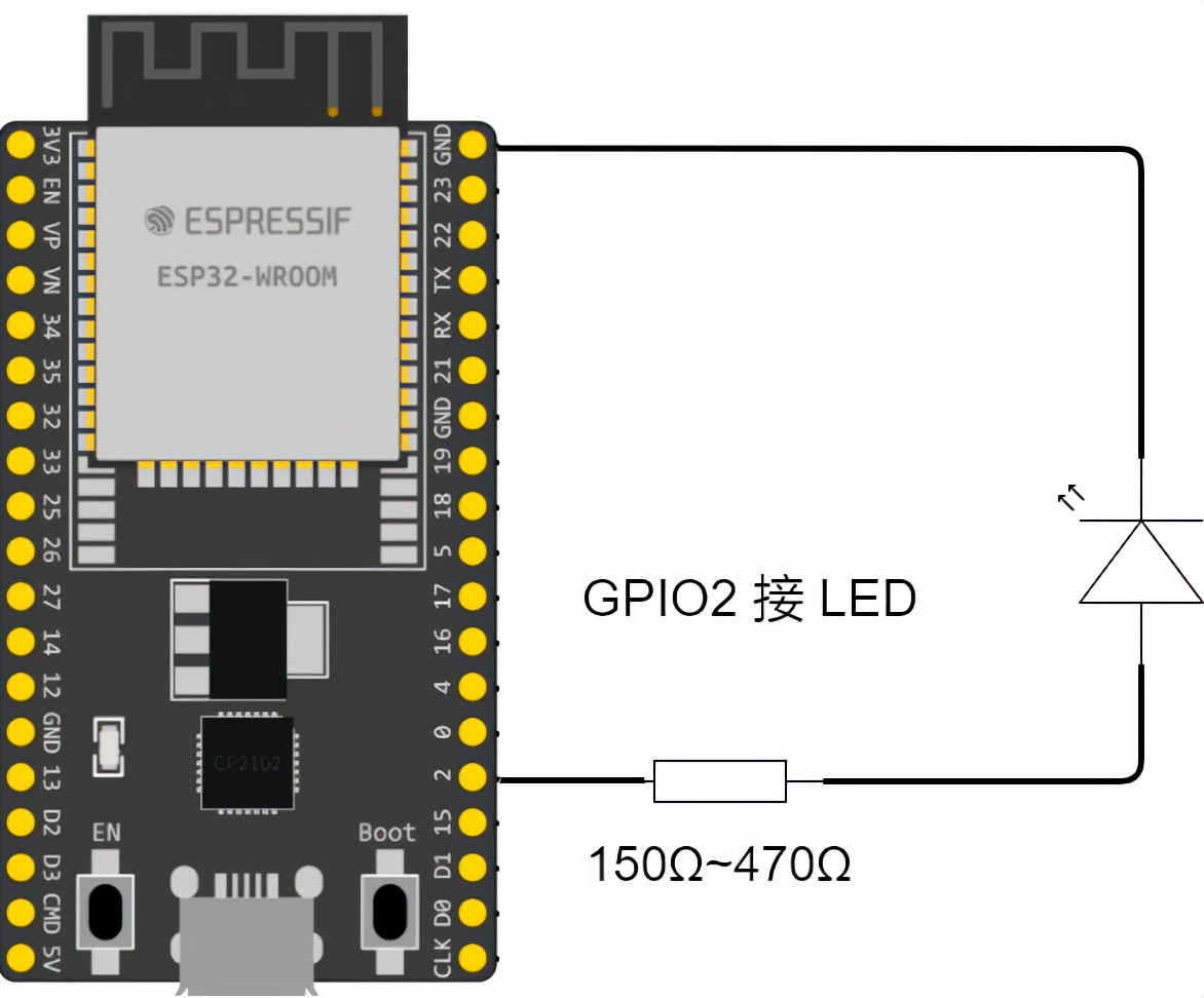 esp32开发板入门指南,arduino搭建esp32环境