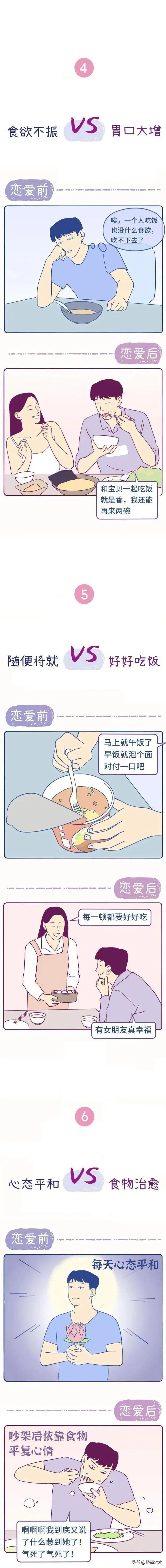 为什么恋爱期间男生越来越胖,为什么恋爱后男朋友发胖