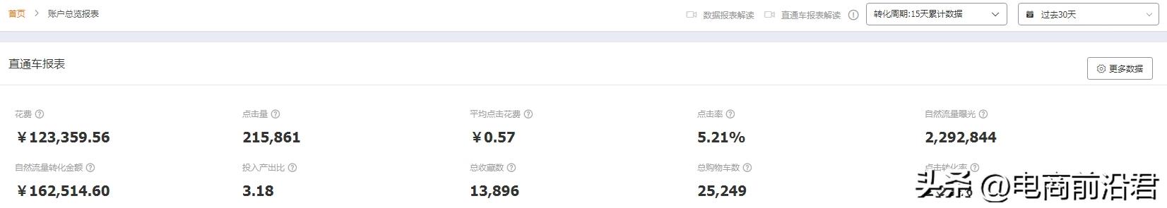 淘宝店铺布局技巧大全,淘宝店铺布局技巧和方法