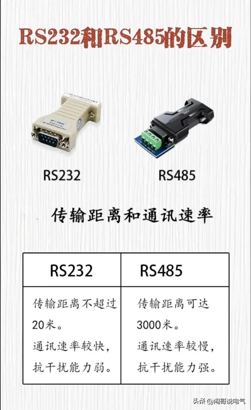 高级电工100个基础知识,初学者怎么开始学习高级电工