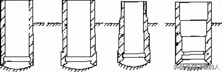 沉井施工技术,基坑支护结构施工之沉井