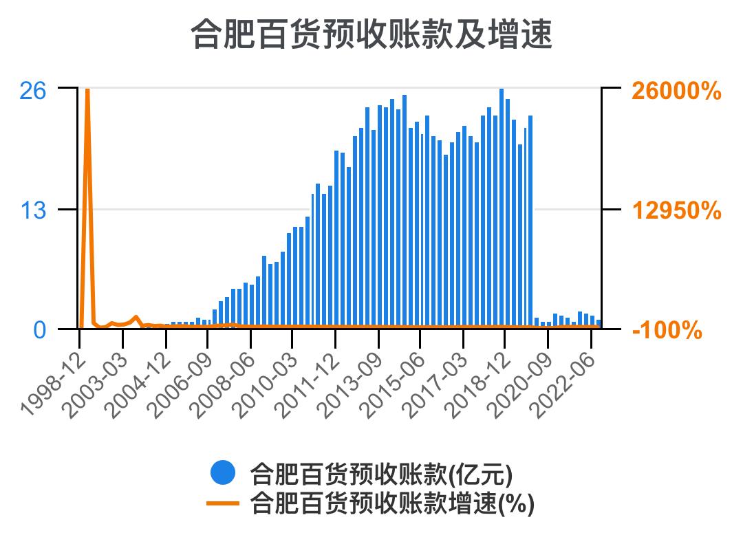 一分钟看懂企业财务,一次看懂资本论全套