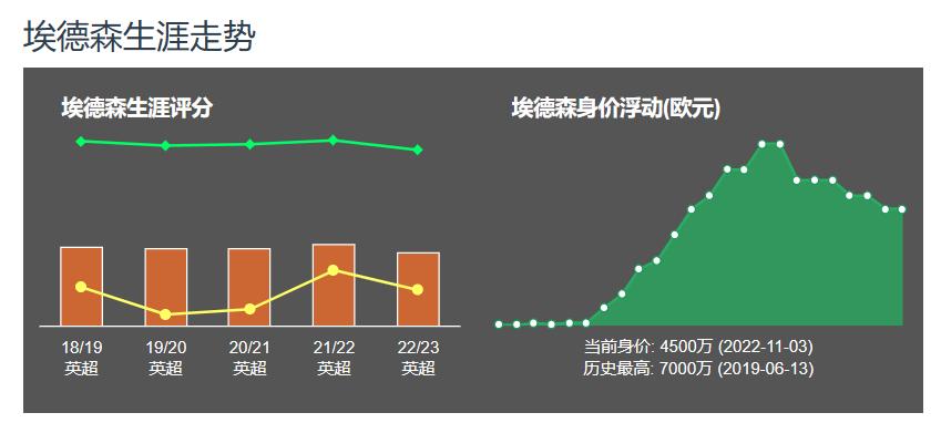 巴西十大最差门将排名,世界足坛十大门将的实力排名