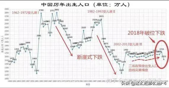 如何看待宁波个别房源“跳水”的情况？